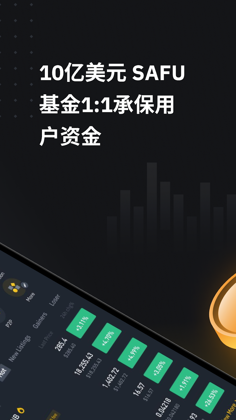 币安配图 - 币安认证驳回原因对照